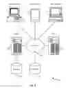 Fig. 09 - Advanced persistent threat and targeted malware defense