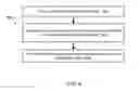 Fig. 07 - Image classification neural networks
