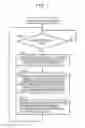 Fig. 08 - APPARATUS AND METHOD TO DETERMINE KEYWORDS ENABLING RELIABLE SEARCH FOR AN ANSWER TO QUESTION INFORMATION