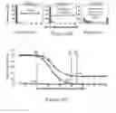 Fig. 06 - Machine-learning classifier based on comparators for direct inference on analog sensor data