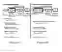Fig. 10 - Machine-learning classifier based on comparators for direct inference on analog sensor data