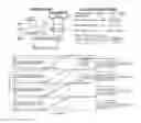 Fig. 12 - Machine-learning classifier based on comparators for direct inference on analog sensor data