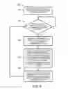 Fig. 06 - Agent for learning and optimization execution