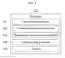 Fig. 04 - Method and system for artificial intelligence learning using messaging service and method and system for relaying answer using artificial intelligence