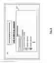 Fig. 10 - Event wizard server and methods for use therewith