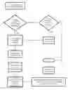 Fig. 01 - System and method for increasing productivity by providing a visualization of earnings
