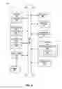 Fig. 04 - System and method for private contact sharing