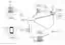 Fig. 01 - SYSTEM AND METHOD FOR EMPLOYEE PLACEMENT PREDICTION USING MACHINE LEARNING