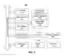 Fig. 03 - Mobile workforce management