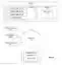 Fig. 04 - Mobile workforce management