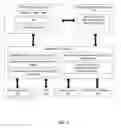 Fig. 06 - Mobile workforce management