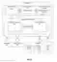 Fig. 07 - Mobile workforce management