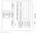 Fig. 22 - Mobile workforce management