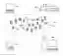 Fig. 01 - Meeting management system