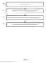 Fig. 06 - COGNITIVE OPTIMAL AND COMPATIBLE GROUPING OF USERS FOR CARPOOLING