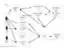 Fig. 01 - Systems and Methods for Managing Information Related to Transactions