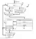 Fig. 01 - Block mining methods and apparatus