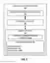 Fig. 06 - System for routing of process authorization and settlement to a user in process data network based on specified parameters