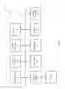 Fig. 09 - PROGRAMMABLE CARD