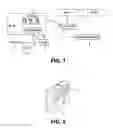 Fig. 02 - FUEL DISPENSING SYSTEM