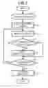 Fig. 07 - Reading apparatus