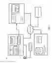 Fig. 02 - Selecting a preferred payment instrument
