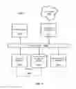 Fig. 04 - Selecting a preferred payment instrument