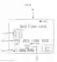 Fig. 02 - Multi card generation method, multi card use method and multi card system