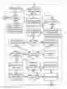 Fig. 01 - Electronic wallet checkout platform apparatuses, methods and systems