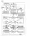 Fig. 06 - Electronic wallet checkout platform apparatuses, methods and systems
