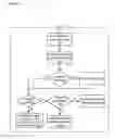 Fig. 07 - Electronic wallet checkout platform apparatuses, methods and systems