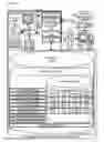 Fig. 45 - Electronic wallet checkout platform apparatuses, methods and systems