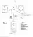 Fig. 02 - CRM SECURITY CORE