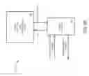 Fig. 08 - ONLINE PAYMENT TRANSACTION FRAUD DETECTION UTILIZING DELIVERY INFORMATION