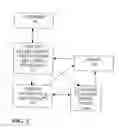 Fig. 03 - Methods and Systems for Providing Customer Relations Information