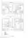 Fig. 09 - Methods and Systems for Providing Customer Relations Information