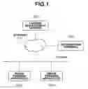 Fig. 02 - Image forming apparatus, system, method, and storage medium