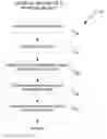 Fig. 01 - Multi-level authentication