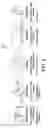 Fig. 05 - Multi-level authentication