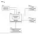 Fig. 01 - Systems and methods for analyzing market research data
