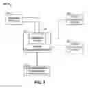 Fig. 02 - Systems and methods for analyzing market research data