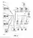 Fig. 03 - Systems and methods for analyzing market research data