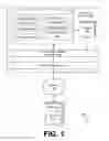 Fig. 02 - Assigning slots to user interface elements
