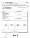 Fig. 03 - Assigning slots to user interface elements