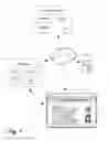 Fig. 02 - SYNTHETIC USER PROFILES
