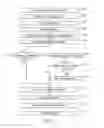 Fig. 02 - System and method for displaying advertisements on mobile telephone devices after a call