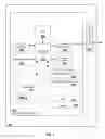 Fig. 04 - Displaying media content on portable devices based upon user interface state transitions