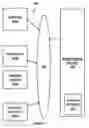 Fig. 02 - SYSTEM AND METHOD FOR GENERATING, DELIVERING, MEASURING, AND MANAGING MEDIA APPS TO SHOWCASE VIDEOS, DOCUMENTS, BLOGS, AND SLIDES USING A WEB-BASED PORTAL