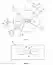 Fig. 02 - Data security system and method