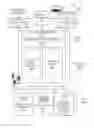Fig. 01 - Inferring service providers